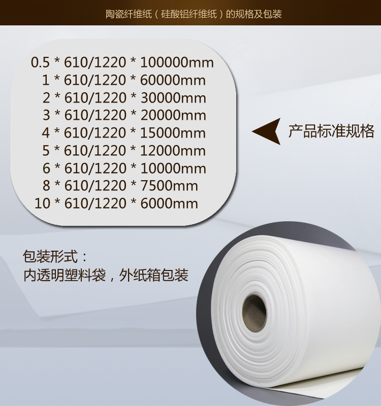 火龍陶瓷纖維紙尺寸.jpg