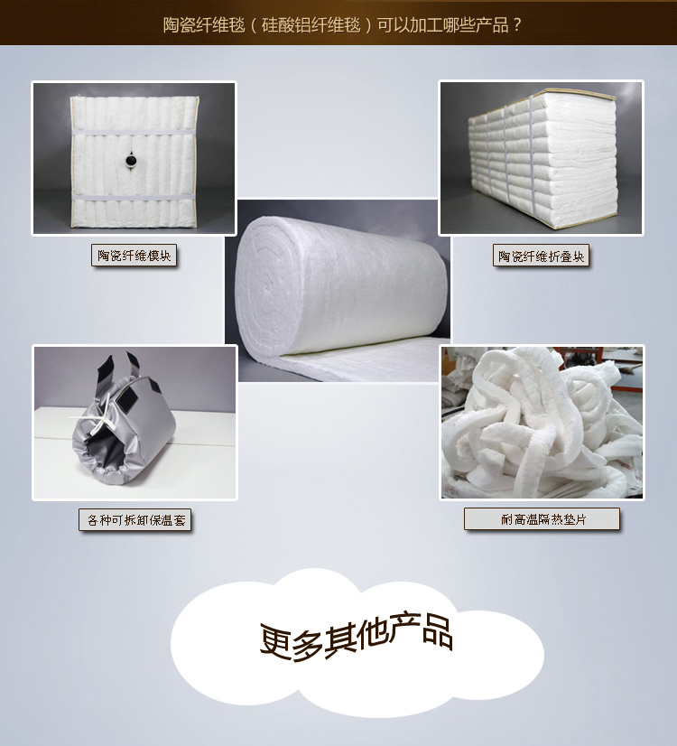 硅酸鋁陶瓷纖維毯應用-火龍耐材提供